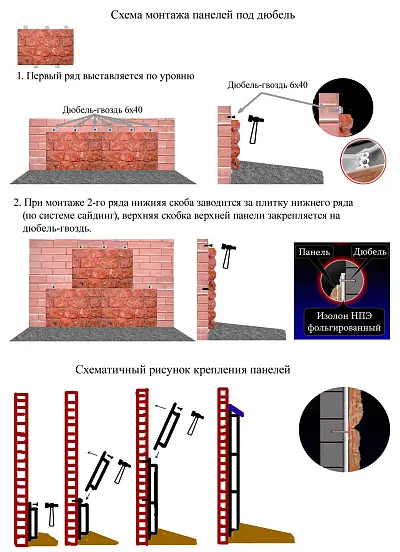 Фасадные работы